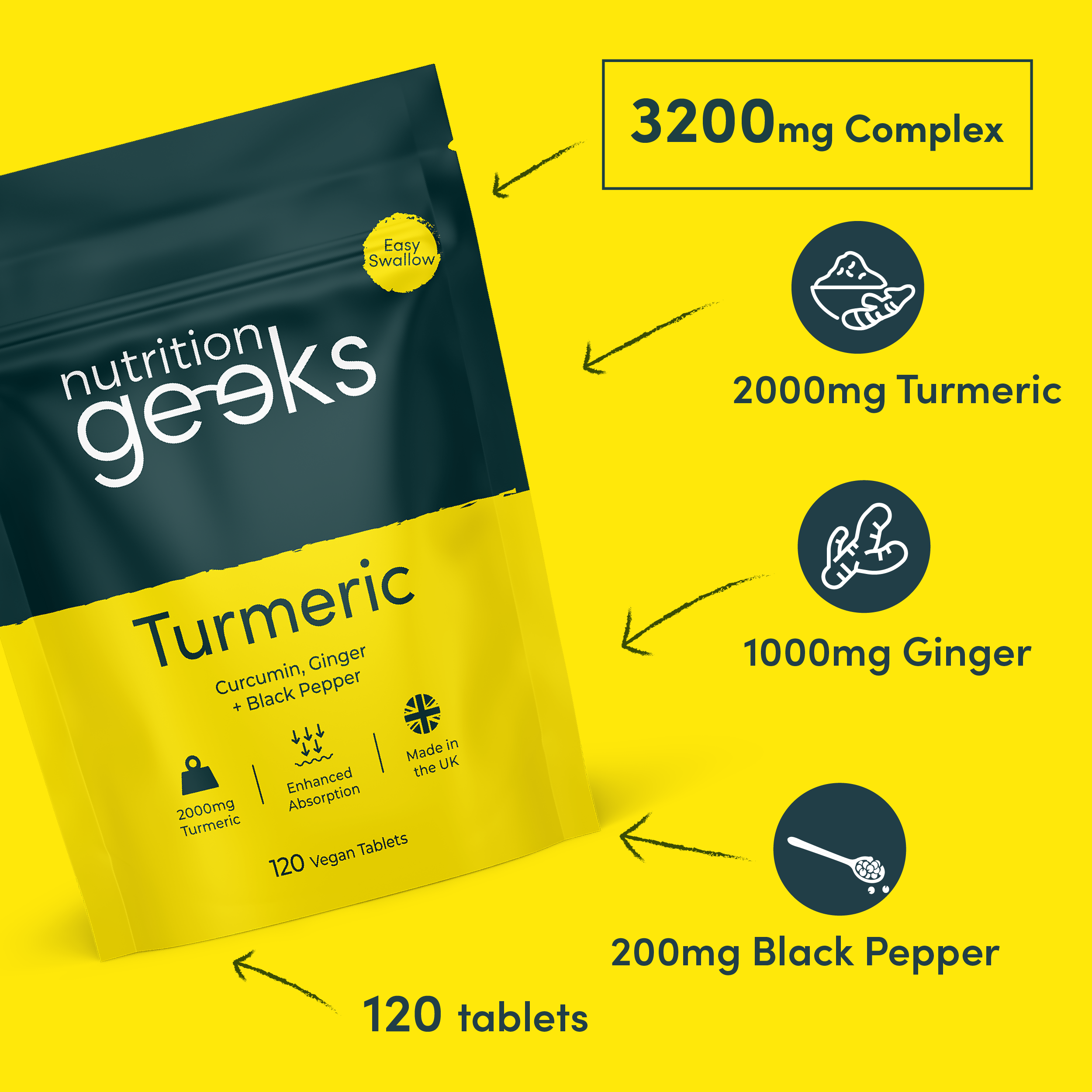Packaging for Nutrition Geeks Iron Energy+ tablets, highlighting benefits like reducing fatigue and boosting immune function.