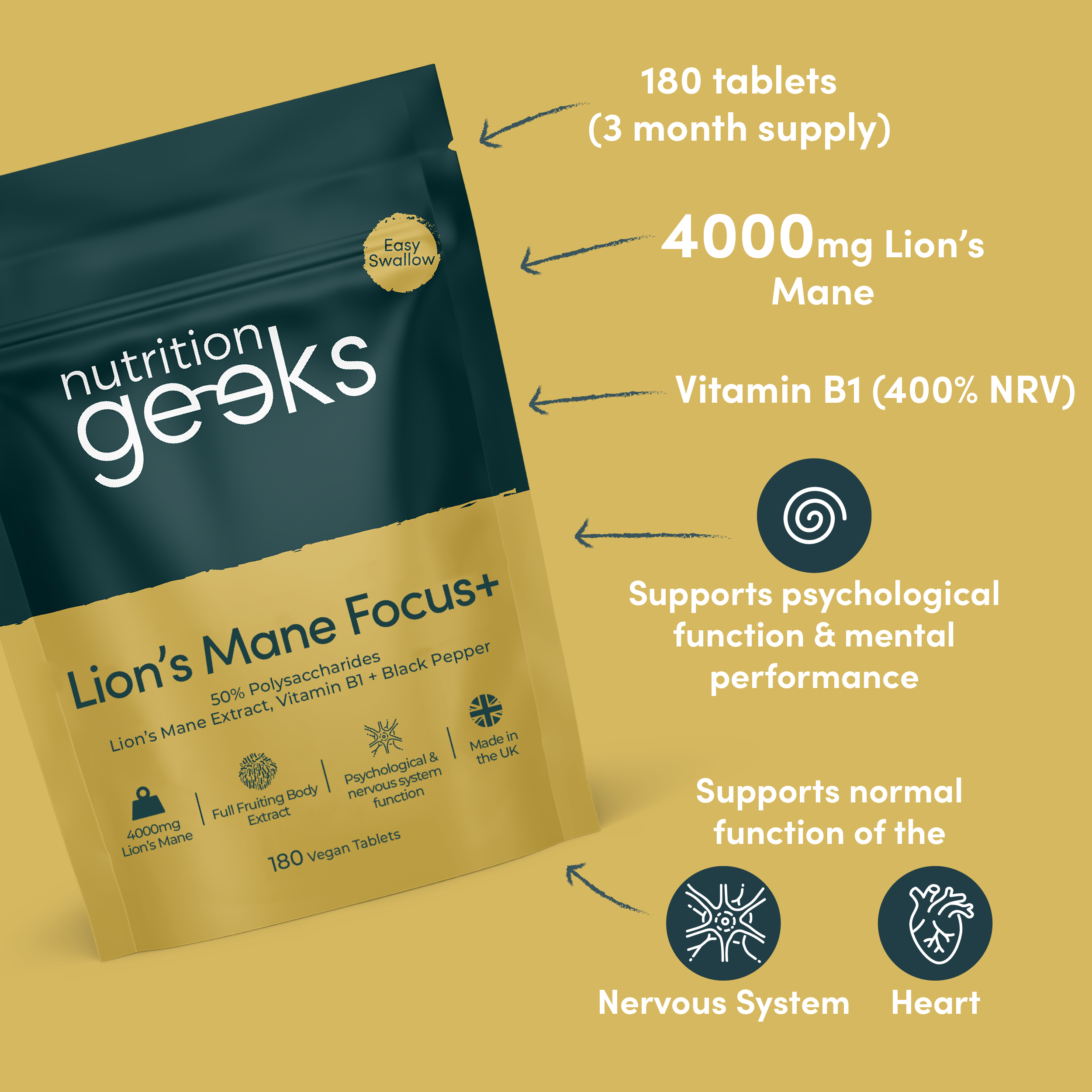 Packaging for Nutrition Geeks Iron Energy+ tablets, highlighting benefits like reducing fatigue and boosting immune function.