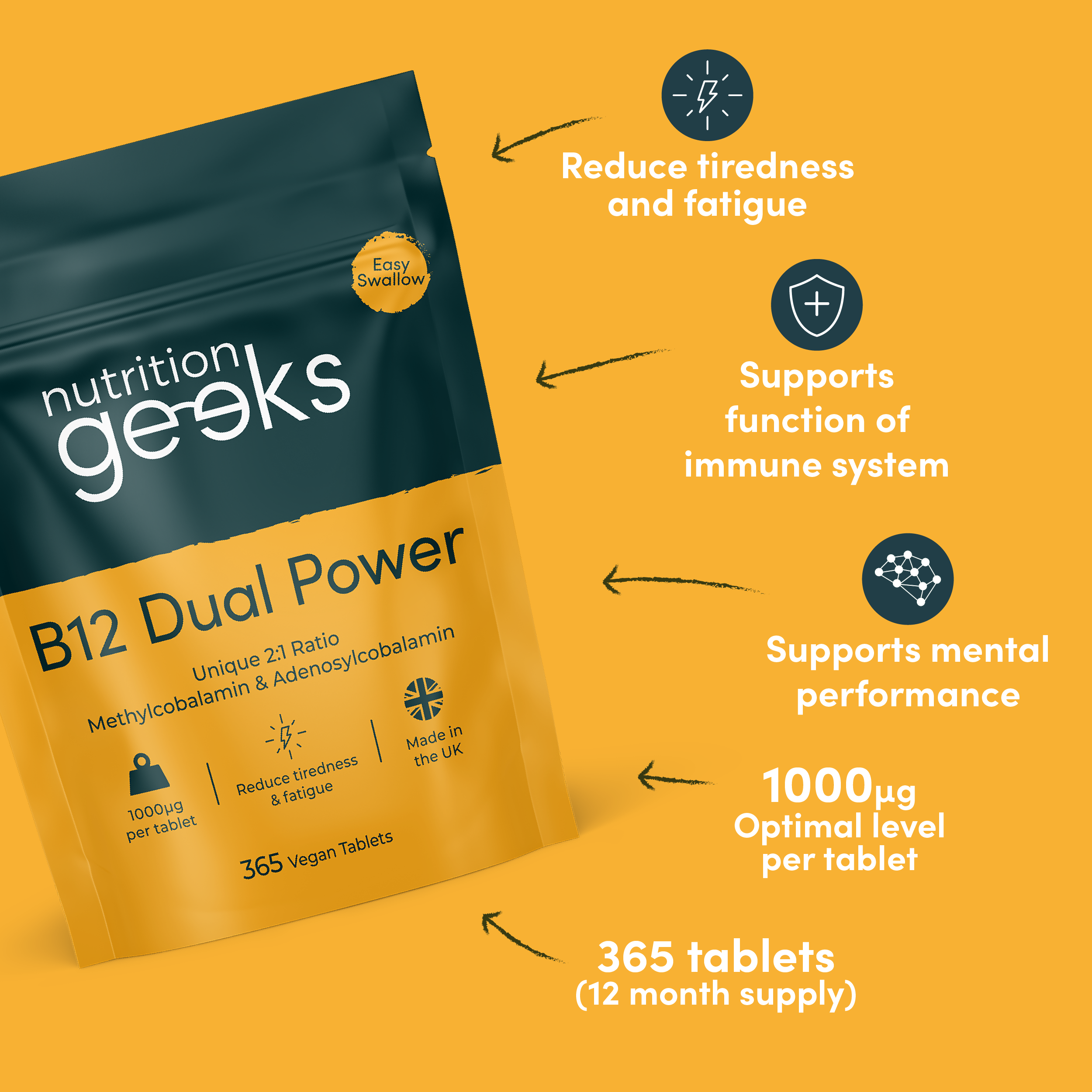 Packaging for Nutrition Geeks Iron Energy+ tablets, highlighting benefits like reducing fatigue and boosting immune function.