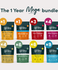 1 Year Mega Bundle-Nutrition Geeks