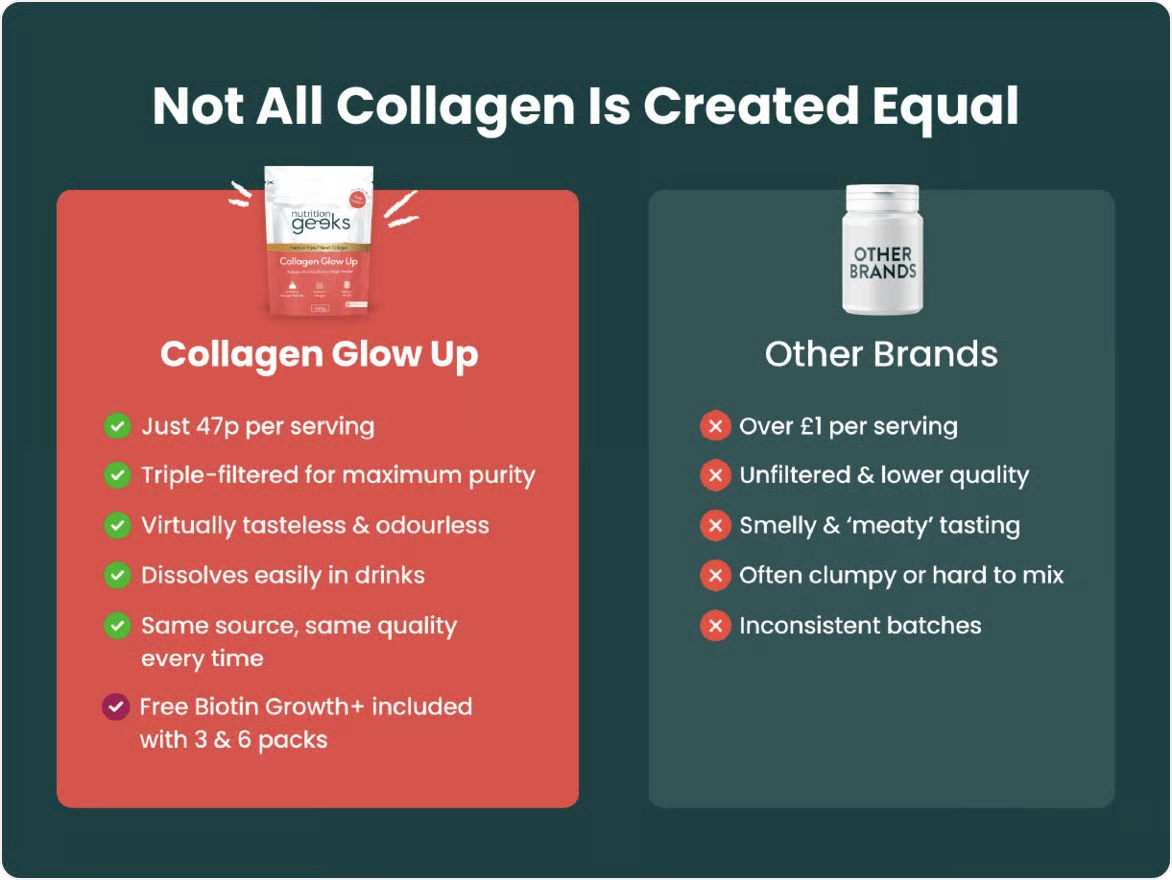 Collagen Glow Up Powder