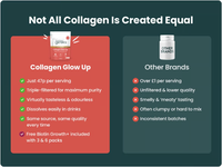 Collagen Glow Up Powder