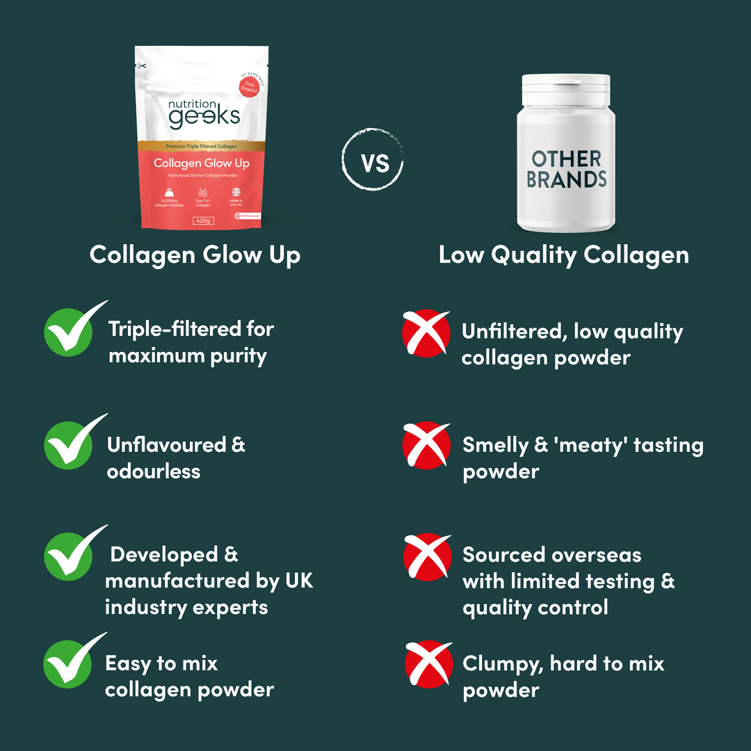 Mutition Geeks Collagen Glow Up Powder 420g | UK's #1 Best-Selling Collagen ...