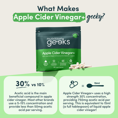 Apple Cider Vinegar+-Nutrition Geeks