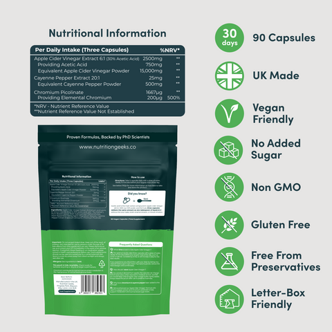 Apple Cider Vinegar+-Nutrition Geeks