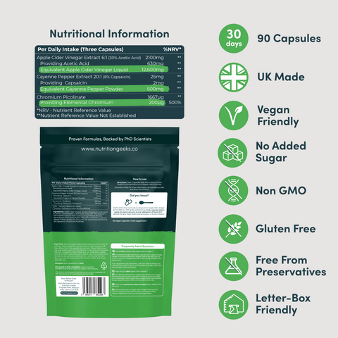 Apple Cider Vinegar+-Nutrition Geeks