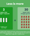 Apple Cider Vinegar+-Nutrition Geeks