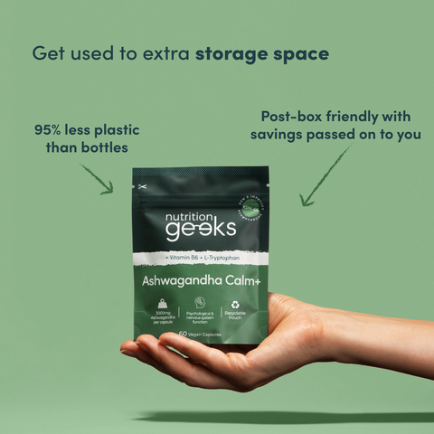 Ashwagandha Calm+-Nutrition Geeks