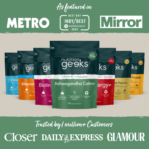 Ashwagandha Calm+-Nutrition Geeks