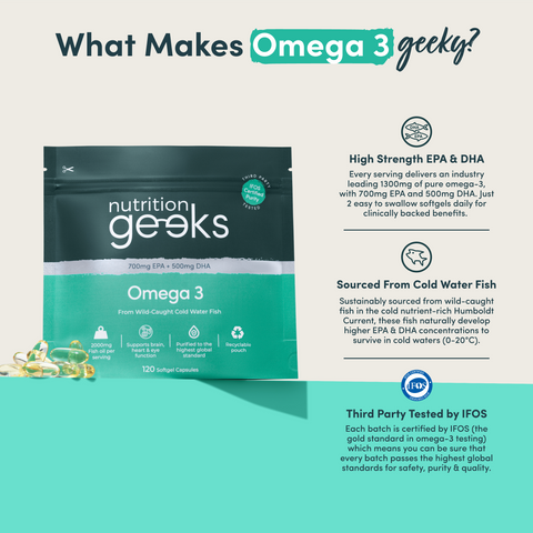 Brain Boost Bundle-Nutrition Geeks