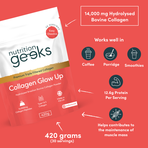 2 Collagen Glow Up + Free Turmeric-Nutrition Geeks