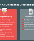 Collagen Glow Up Powder-Nutrition Geeks