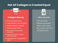 Collagen Glow Up Powder-Nutrition Geeks