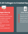 Collagen Glow Up Powder-Nutrition Geeks