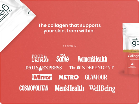 Collagen Glow Up Powder-Nutrition Geeks