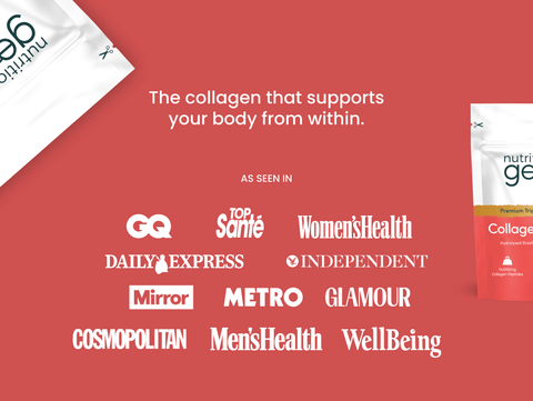 Collagen Glow Up Powder-Nutrition Geeks