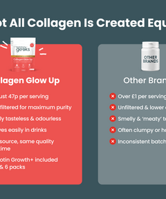 Collagen Glow Up Powder thumbnail 3