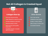 Collagen Glow Up Powder thumbnail 3