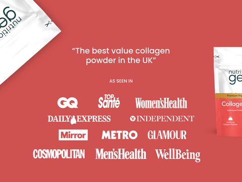 Collagen Glow Up Powder Subscription Test-Nutrition Geeks