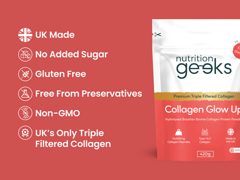 Collagen Glow Up Powder Subscription Test-Nutrition Geeks