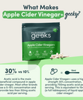 Collagen Support Bundle-Nutrition Geeks