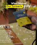 Collagen Support Bundle-Nutrition Geeks