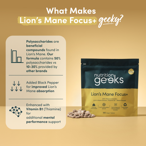 Lion's Mane Focus+-Nutrition Geeks