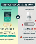 Omega 3-Nutrition Geeks