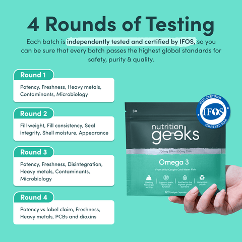 Omega 3-Nutrition Geeks