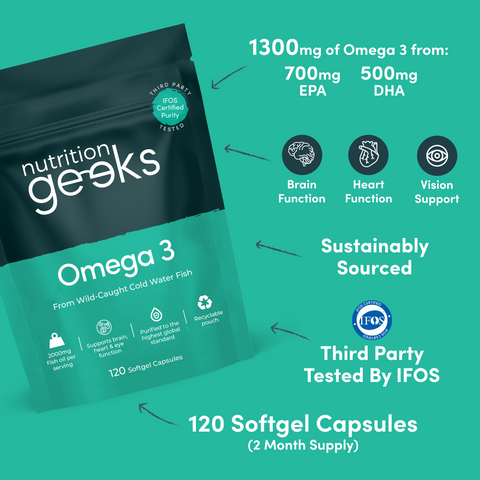 Omega 3-Nutrition Geeks