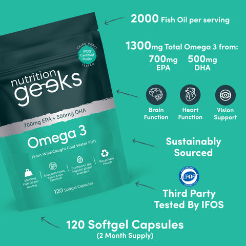 Omega 3-Nutrition Geeks