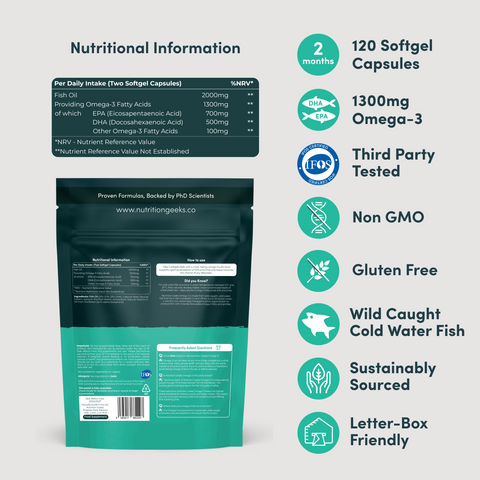 Omega 3-Nutrition Geeks