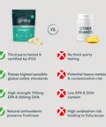 Omega 3-Nutrition Geeks