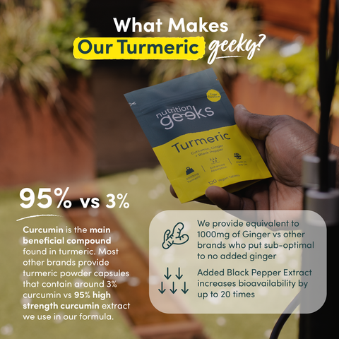 Best Seller Bundle-Nutrition Geeks