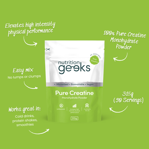 The Creatine and Collagen Bundle-Nutrition Geeks
