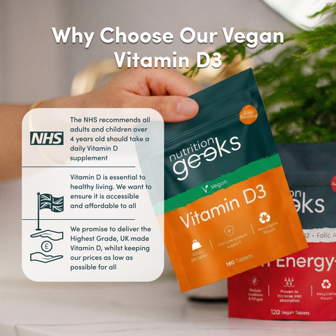 Vegan Vitamin D 1000iu Optimum Strength-Nutrition Geeks