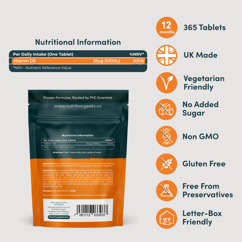 Vegan Vitamin D 1000iu Optimum Strength-Nutrition Geeks