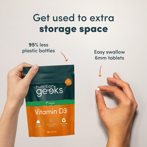 Vegan Vitamin D 1000iu Optimum Strength-Nutrition Geeks