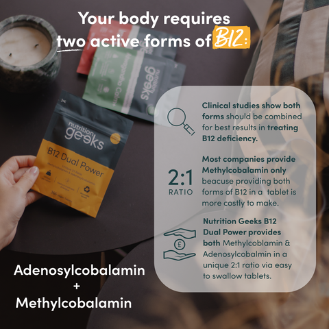 Vitamin B12 Dual Power-Nutrition Geeks
