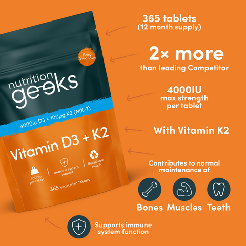 Vitamin D3 4000iu + K2-Nutrition Geeks