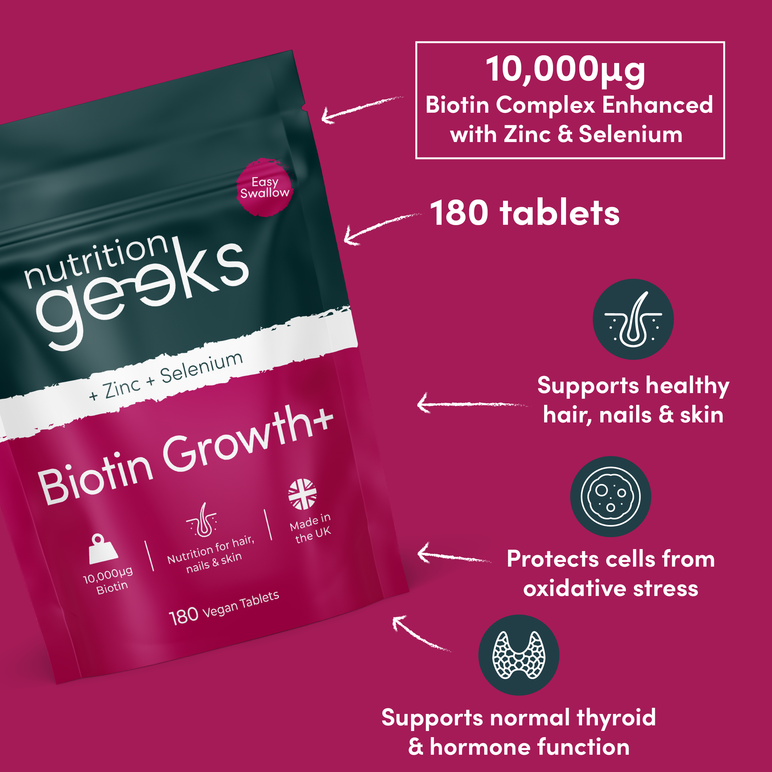 Welcome Bundle - Nutrition Geeks