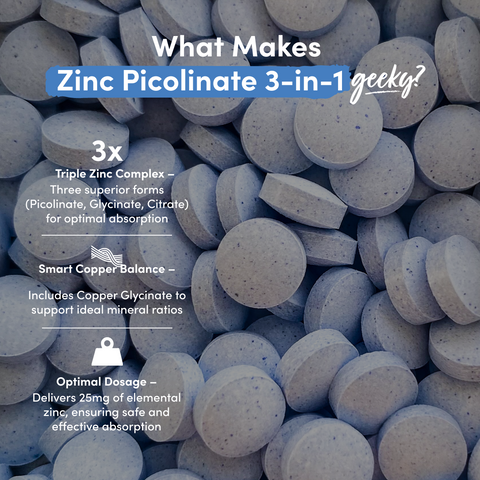 Zinc Picolinate 3-in-1-Nutrition Geeks