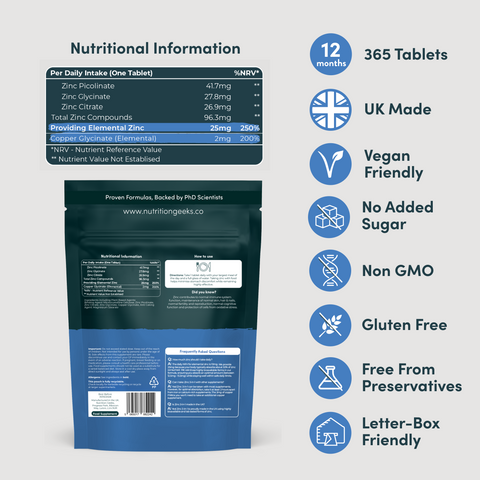 Zinc Picolinate 3-in-1-Nutrition Geeks
