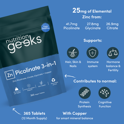Zinc Picolinate 3-in-1-Nutrition Geeks