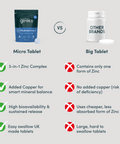 Zinc Picolinate 3-in-1-Nutrition Geeks